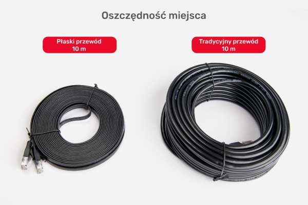 Unitek Flat Cable Ethernet Cat. 7 10m
